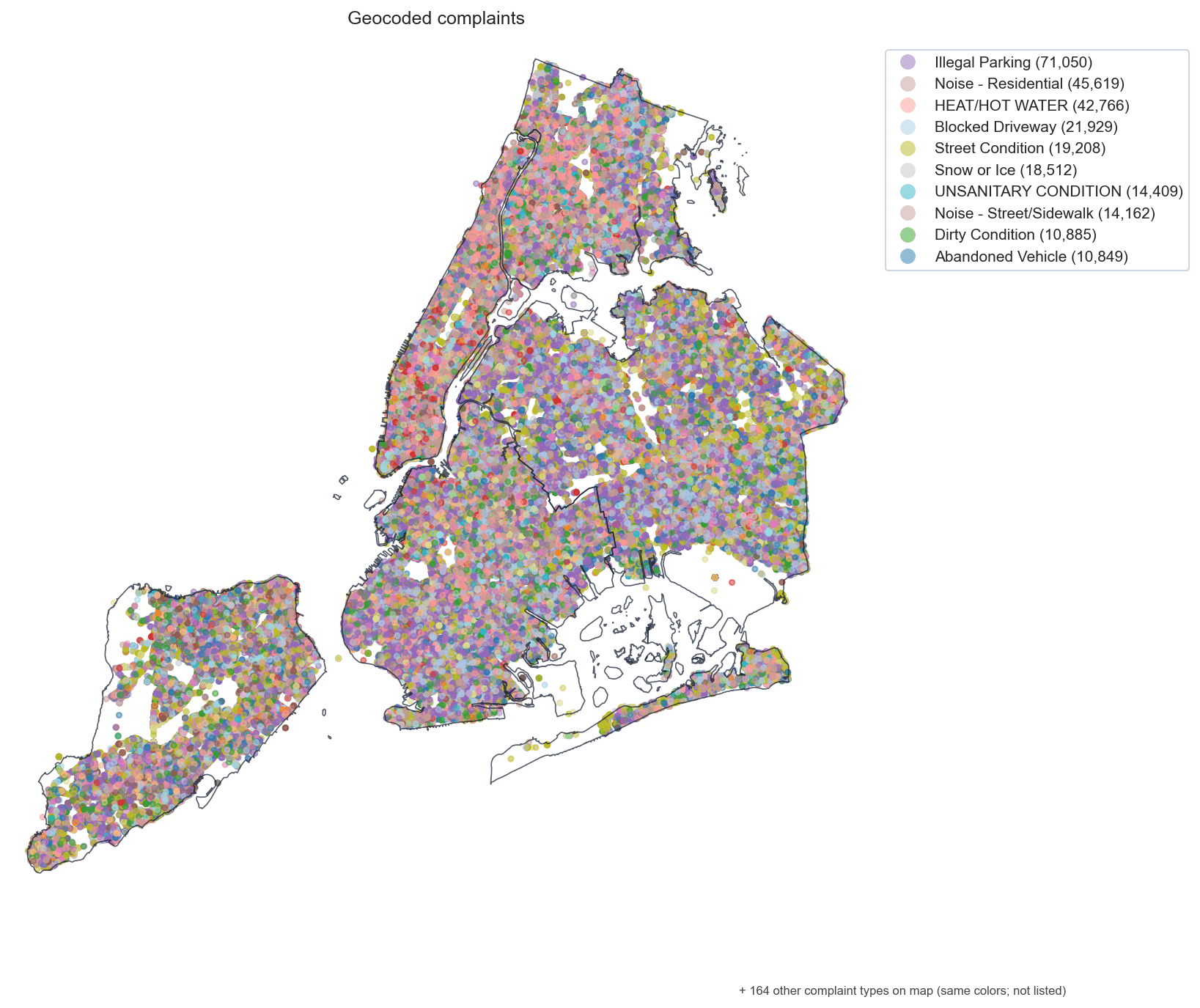 nyc311: NYC 311 complaint analysis