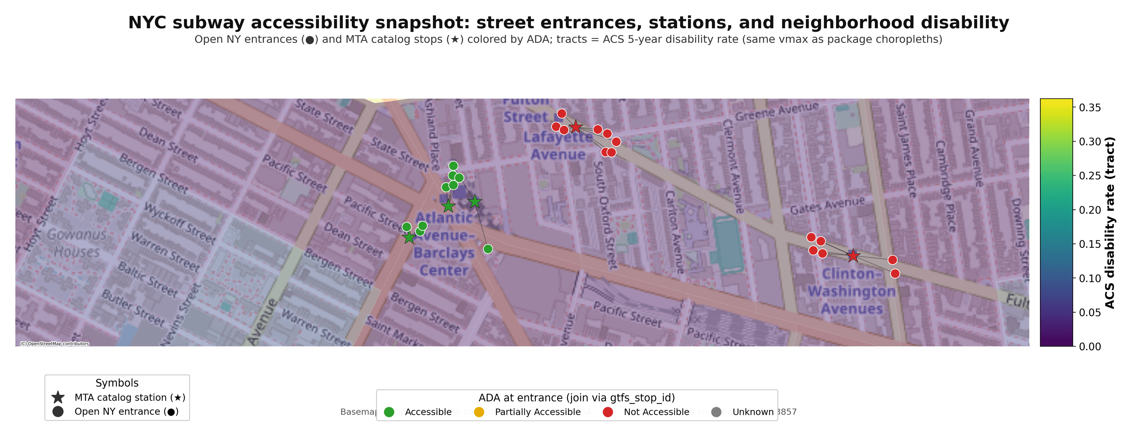 subway-access: NYC subway accessibility — stations, outages, and tract-level need
